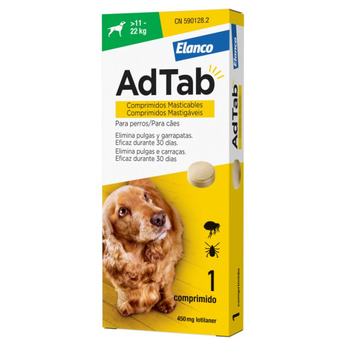 ADTAB 450 MG