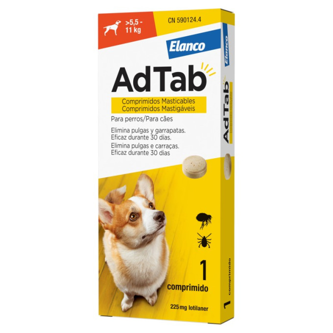ADTAB 225 MG