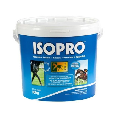 ISOPRO 2000