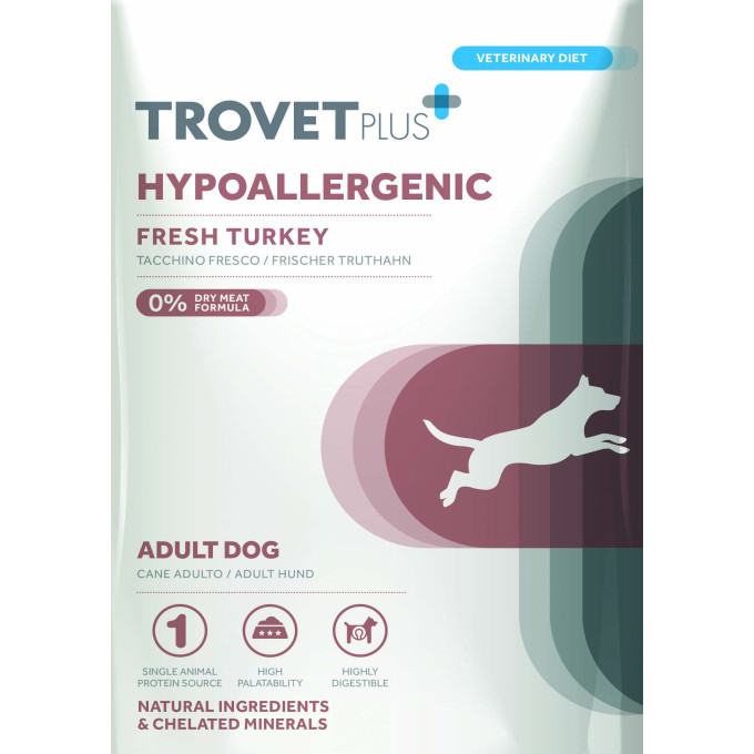 TP Pouch Dog Turkey