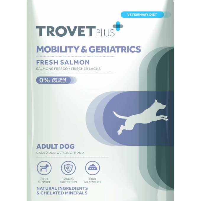 TP Pouch Dog Mobility & Geriatrics