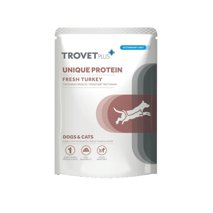 TP Unique Protein Fresh Turkey