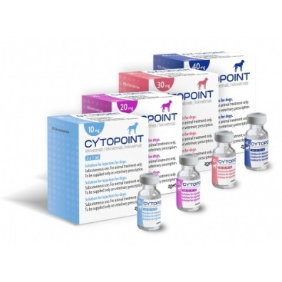 CYTOPOINT 10